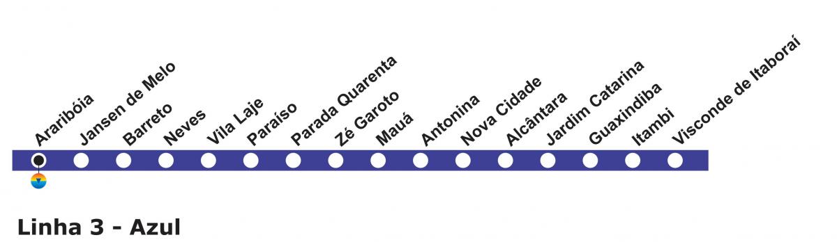 Ramani ya Rio de Janeiro metro - Line 3 (blue)