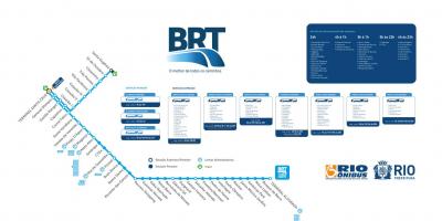 Ramani ya BRT TransOeste