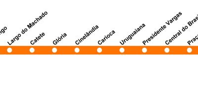 Ramani ya Rio de Janeiro metro - Line 1 (rangi ya machungwa)