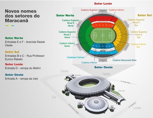 Ramani ya Maracanã