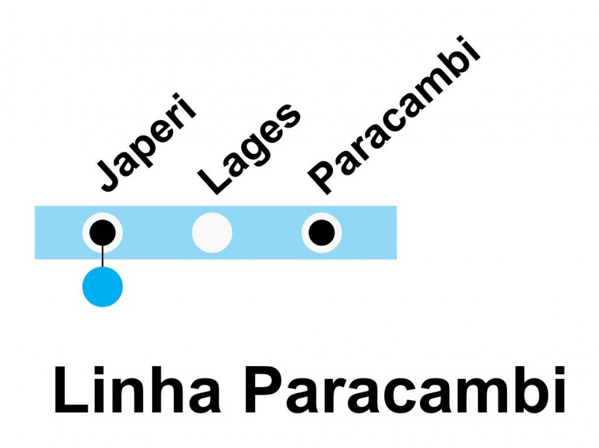 Ramani ya SuperVia - Line Paracambi