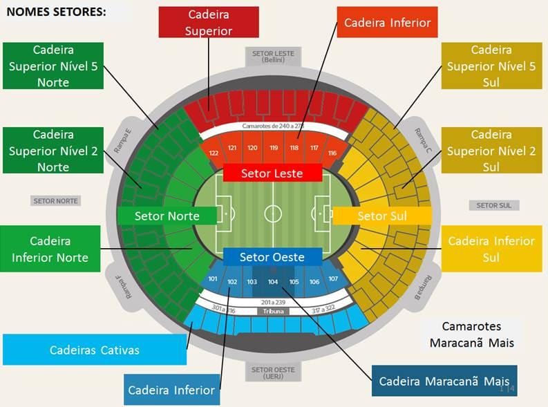 Ramani ya uwanja wa Maracanã secteurs