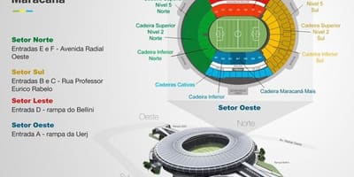 Ramani ya Maracanã