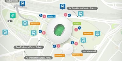 Ramani ya uwanja wa Maracanã accès